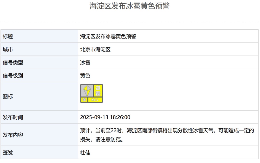 对流加强！注意防范！北京多区发布冰雹黄色预警