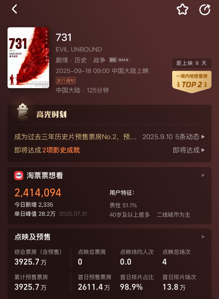 电影《731》将在英法德美韩等全球多地上映