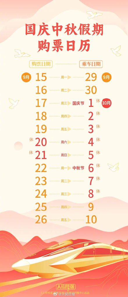 转发收藏！国庆中秋购票日历来了