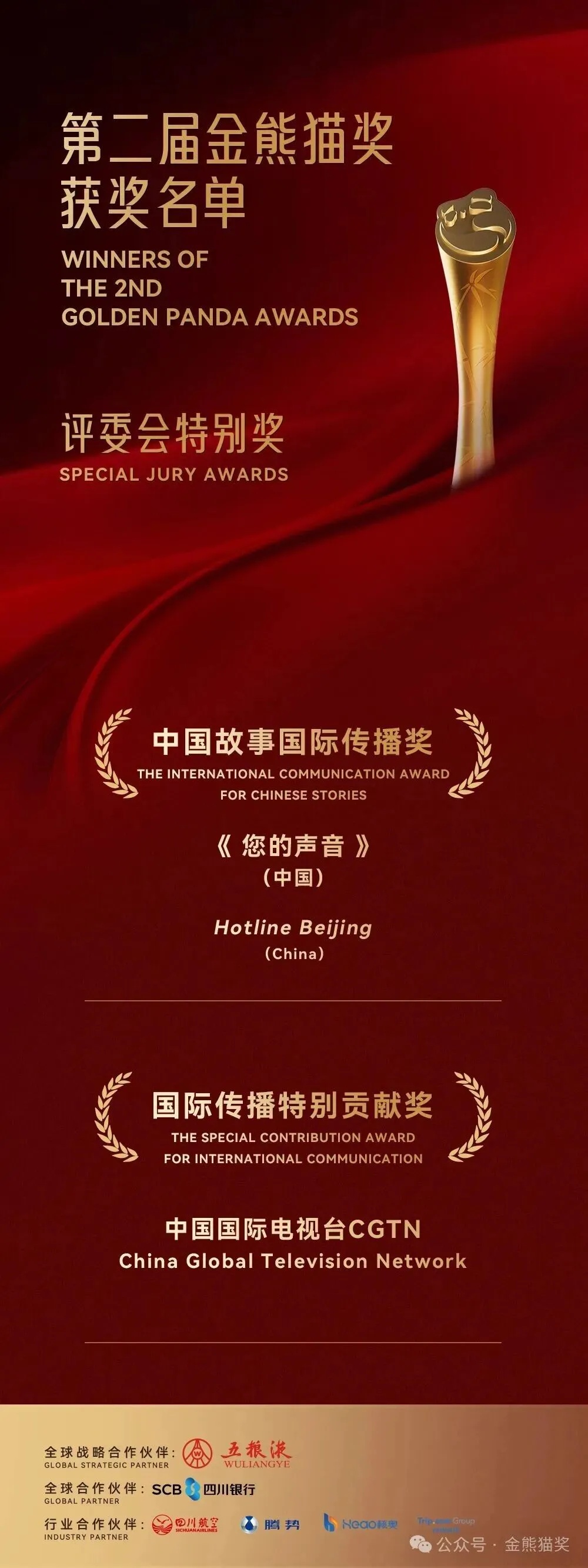上海知名演员唐嫣，获“金熊猫奖”最佳女演员奖