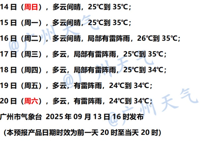 广州今明两天高温炎热天气持续，下周二起雷雨渐活跃