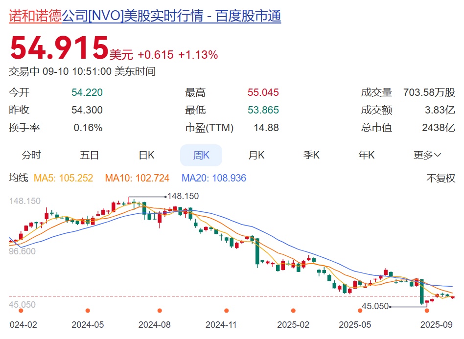 巨头宣布全球裁员!9000人确认失业 巨头宣布全球裁员!9000人确认失业