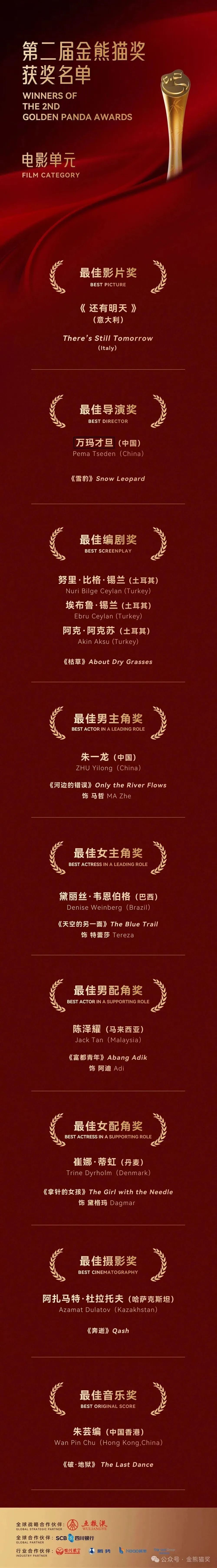 上海知名演员唐嫣，获“金熊猫奖”最佳女演员奖