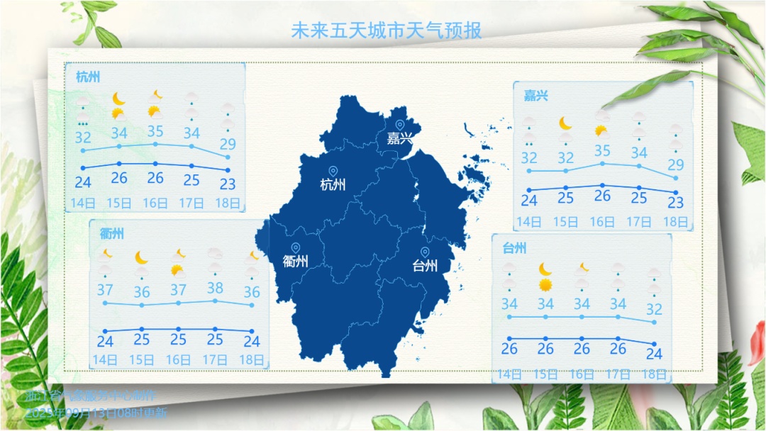 30℃以下，暴雨、雷雨大风！浙江气温猛跌，接下来太刺激