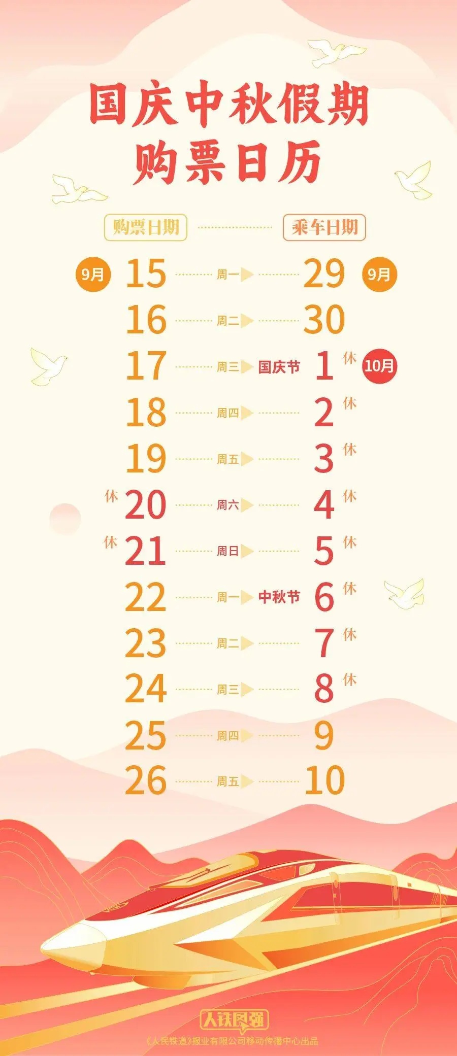 国庆中秋假期购票日历,来啦!假期前后上班时间有调整,出行请注意→ 国庆中秋假期购票日历,来啦!假期前后上班时间有调整,出行请注意→