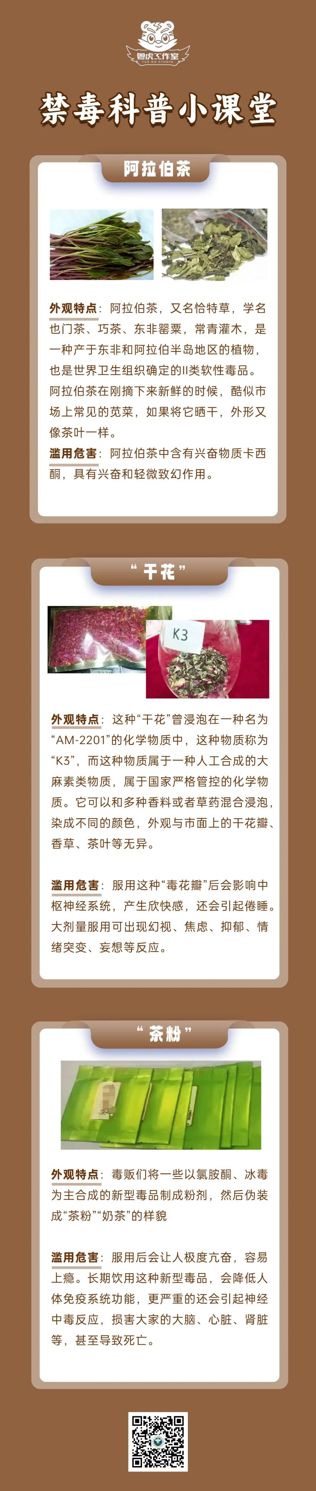 “特效凉茶”一包见效?原来是在里面“加了料”…… “特效凉茶”一包见效?原来是在里面“加了料”……