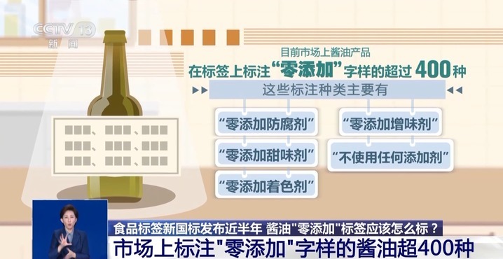 酱油“零添加”是没加什么？看食品标签注意这些细节