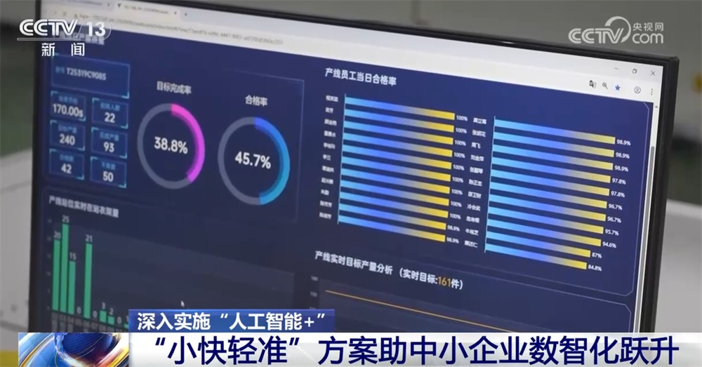 “人工智能+”行动推动我国制造业以“智”提“质”、加“数”转型 “人工智能+”行动推动我国制造业以“智”提“质”、加“数”转型