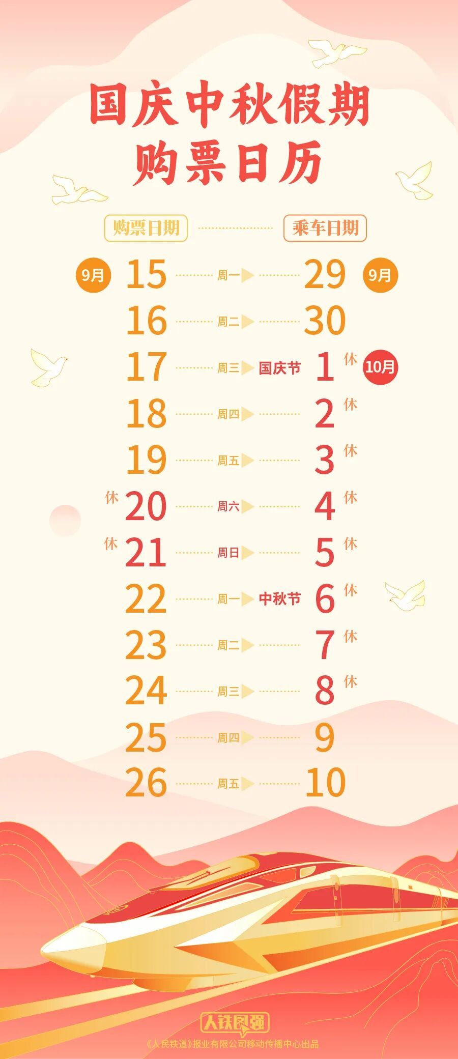国庆中秋假期温馨提示！