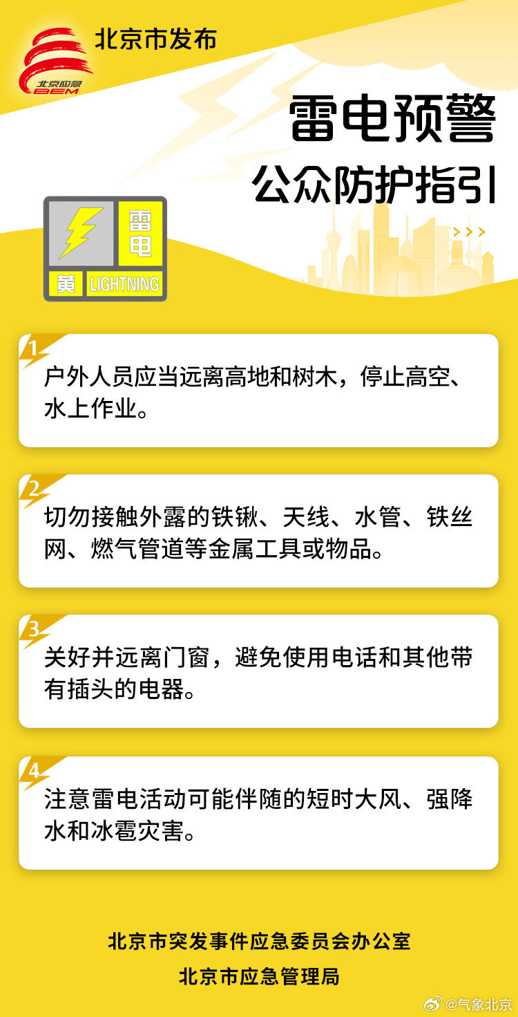 北京发布雷电黄色预警 请注意防范