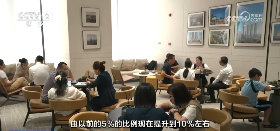 一系列政策“组合拳”持续激发楼市活力 房地产市场热度回升