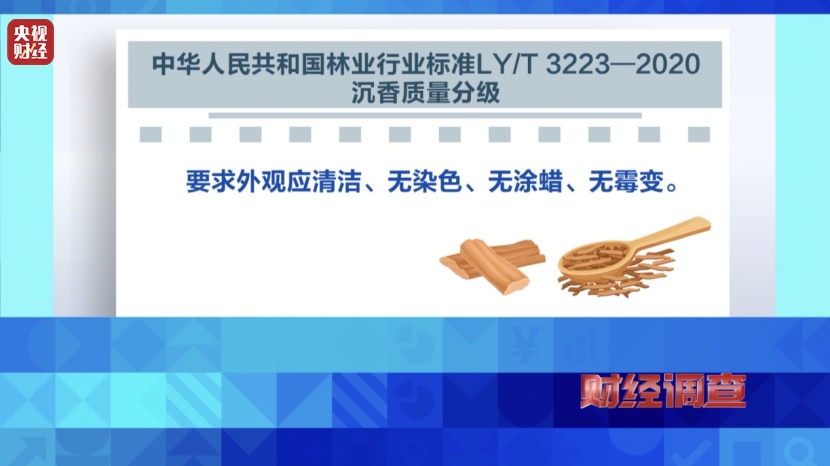 造假！曝光！知名沉香市场有商户挂羊头卖狗肉！