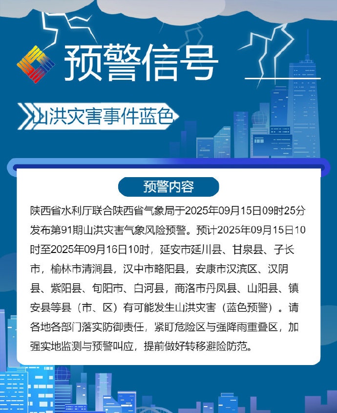 陕西新一轮持续降水开启！局地暴雨+分散性雷暴→