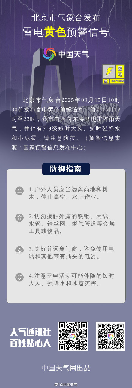 北京雷雨再来袭局地或有小冰雹