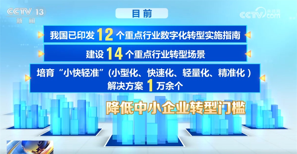 “人工智能+”行动推动我国制造业以“智”提“质”、加“数”转型 “人工智能+”行动推动我国制造业以“智”提“质”、加“数”转型