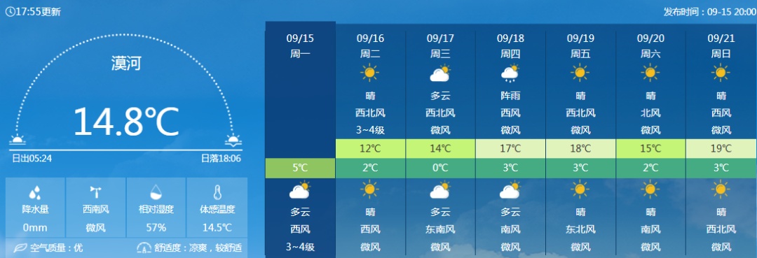 要降温了！下半年来首场大范围冷空气登场
