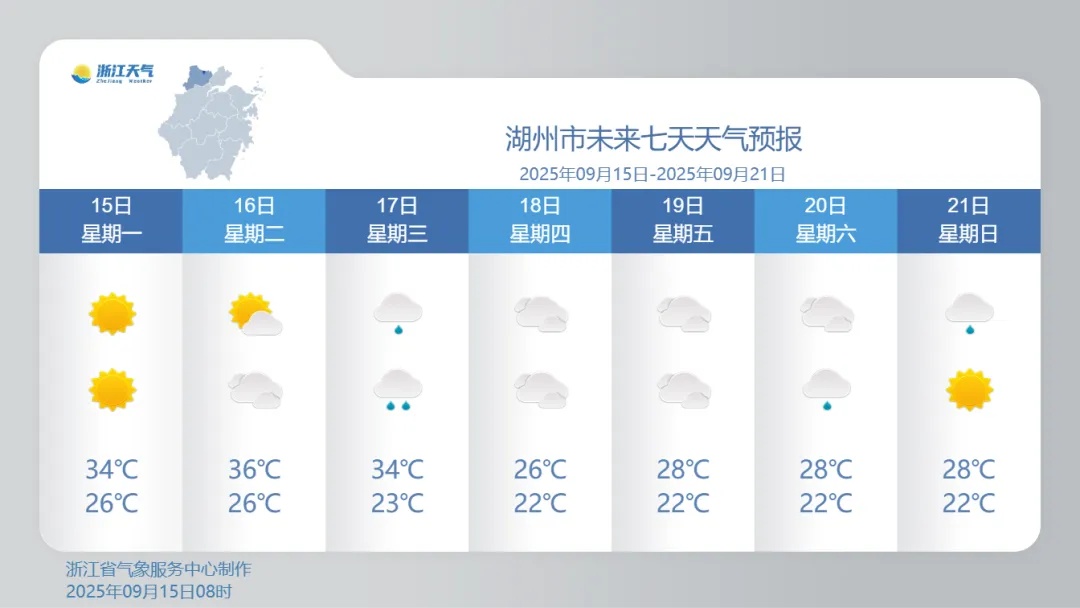 确认了！冷空气马上杀到，浙江终于要降温了