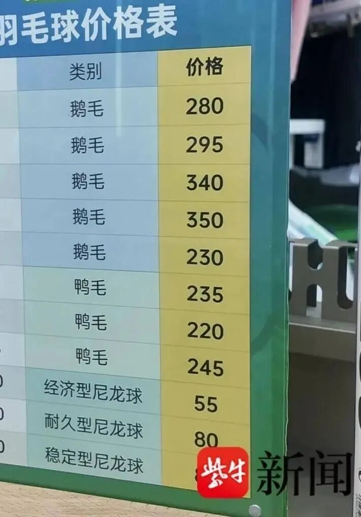 涨涨涨，羽毛球身价一直涨