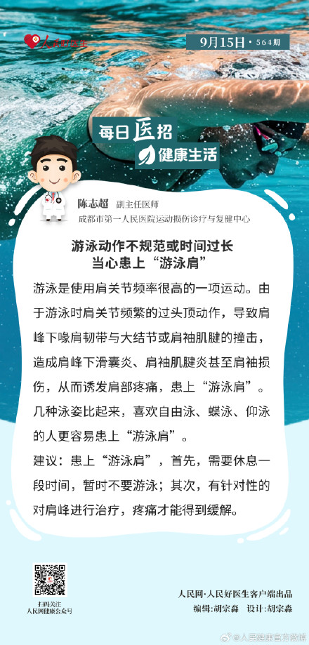 泳姿不当容易引起游泳肩
