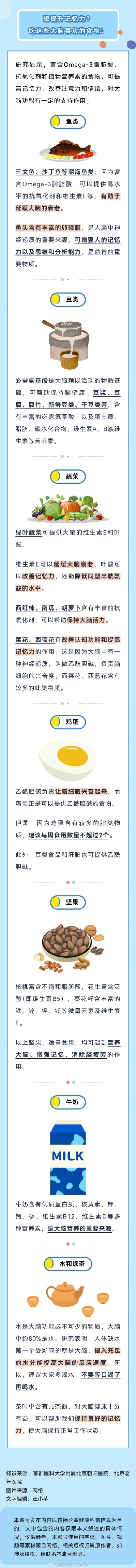 记性不好怎么整?这么整! 记性不好怎么整?这么整!