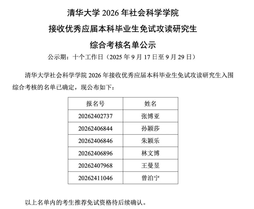 清华公示！孙颖莎、王曼昱免试读研