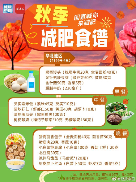 国家出手教减肥了,这份秋季专属食谱请收好! 国家出手教减肥了,这份秋季专属食谱请收好!