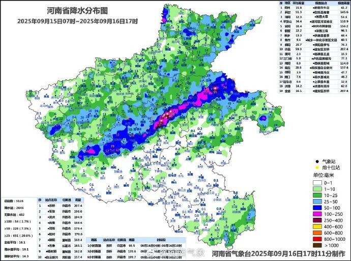 河南多地出现暴雨！一地下冰雹，最大直径4厘米