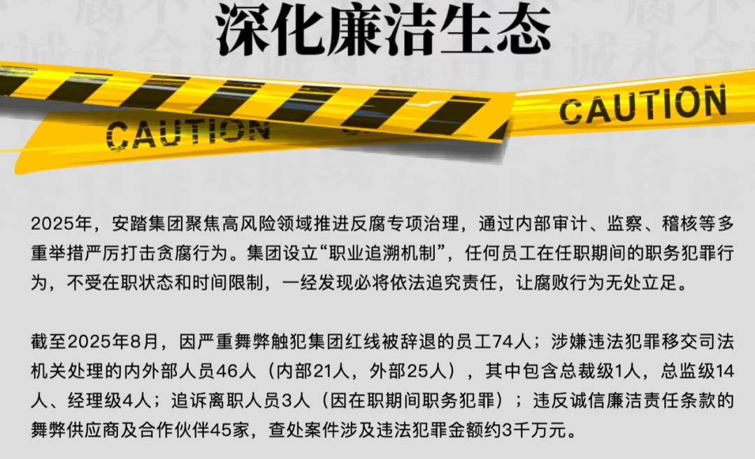 涉及金额约3000万元,74名员工被辞退,安踏公告→ 涉及金额约3000万元,74名员工被辞退,安踏公告→