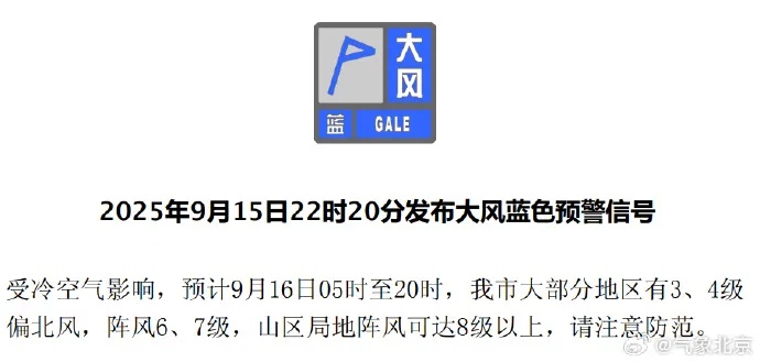 阵风8级以上！北京大风蓝色预警中，市属公园游船均已停运
