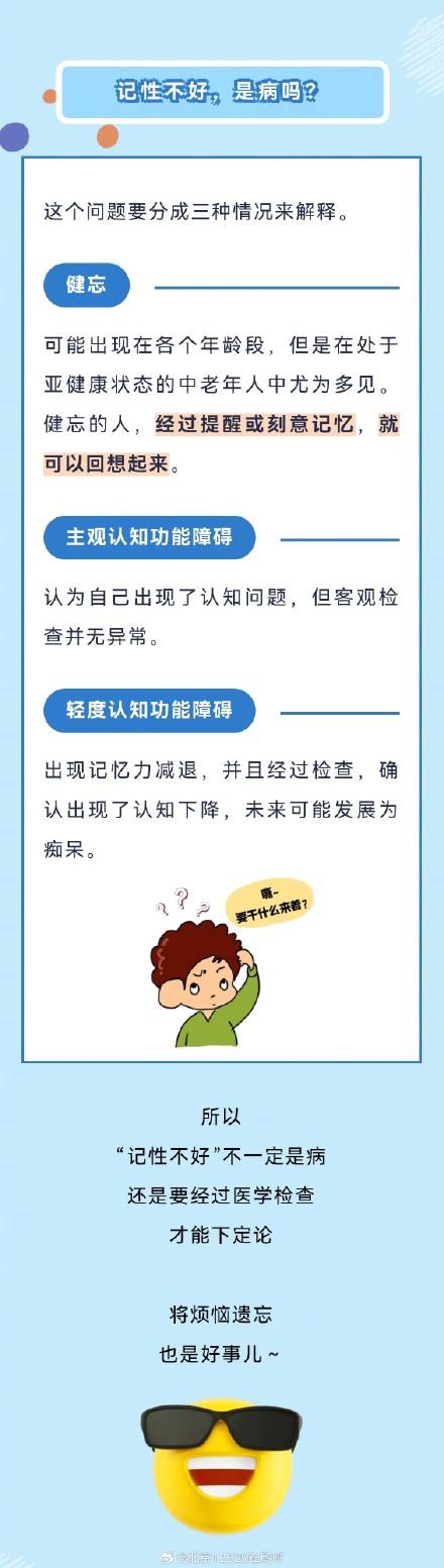记性不好怎么整?这么整! 记性不好怎么整?这么整!