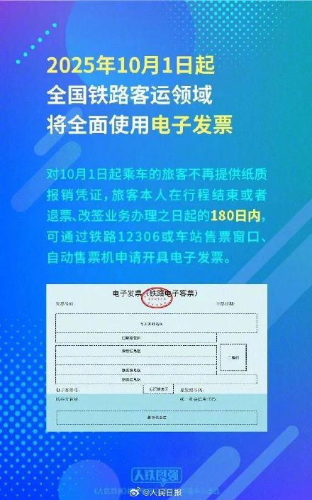 铁路取消纸质票后 脱网人群怎么办？