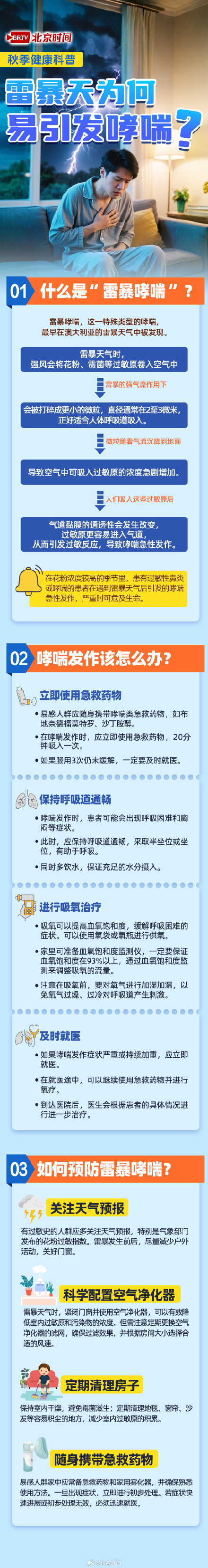 秋季雷暴天易触发雷暴哮喘！