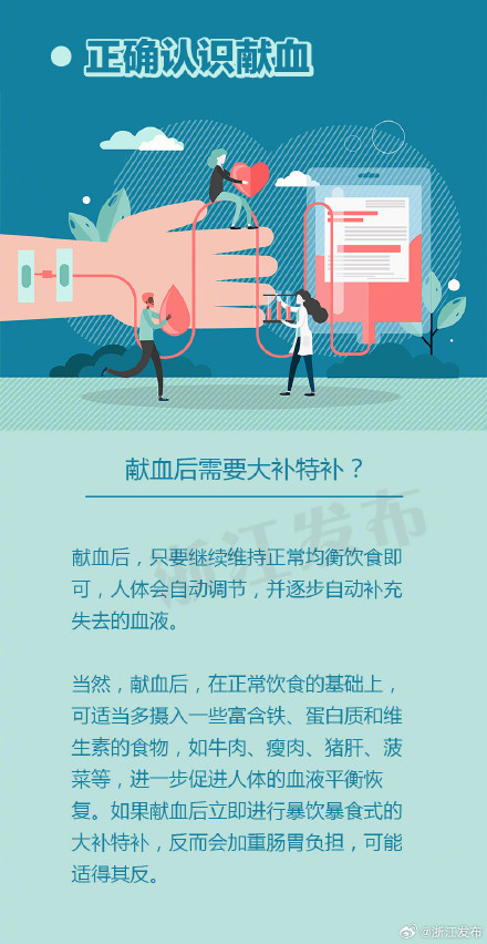 献血后要大补、不能运动？真相都在这里