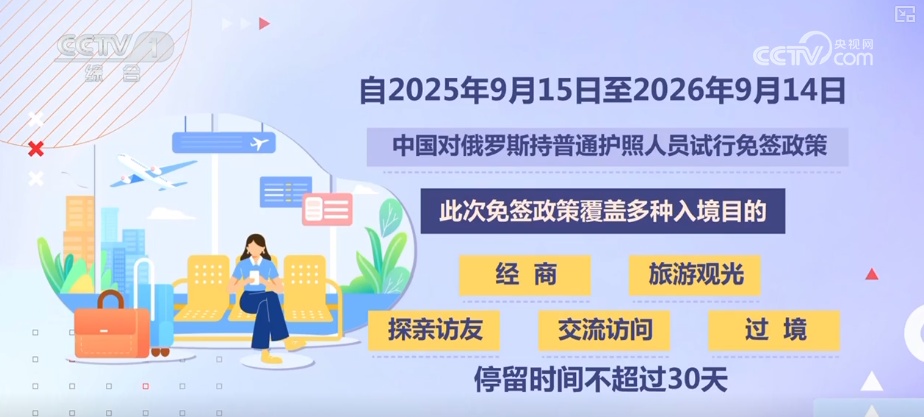 高效迎客，常来常往！跨境游客纷至沓来 “游”“购”“娱”畅通无阻