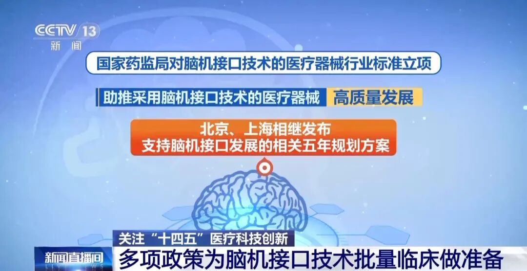 “意念”操控成真!探访我国首个脑机接口病房 “意念”操控成真!探访我国首个脑机接口病房