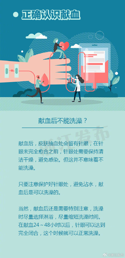 献血后要大补、不能运动？真相都在这里