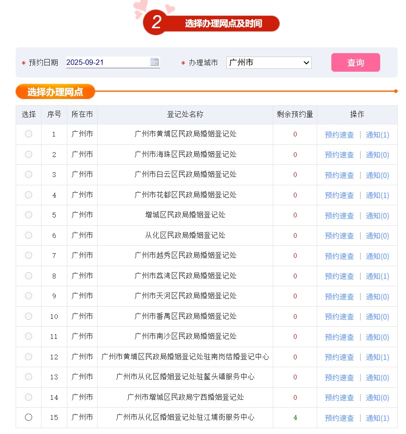 火爆!广州11区民政局均已约满 火爆!广州11区民政局均已约满