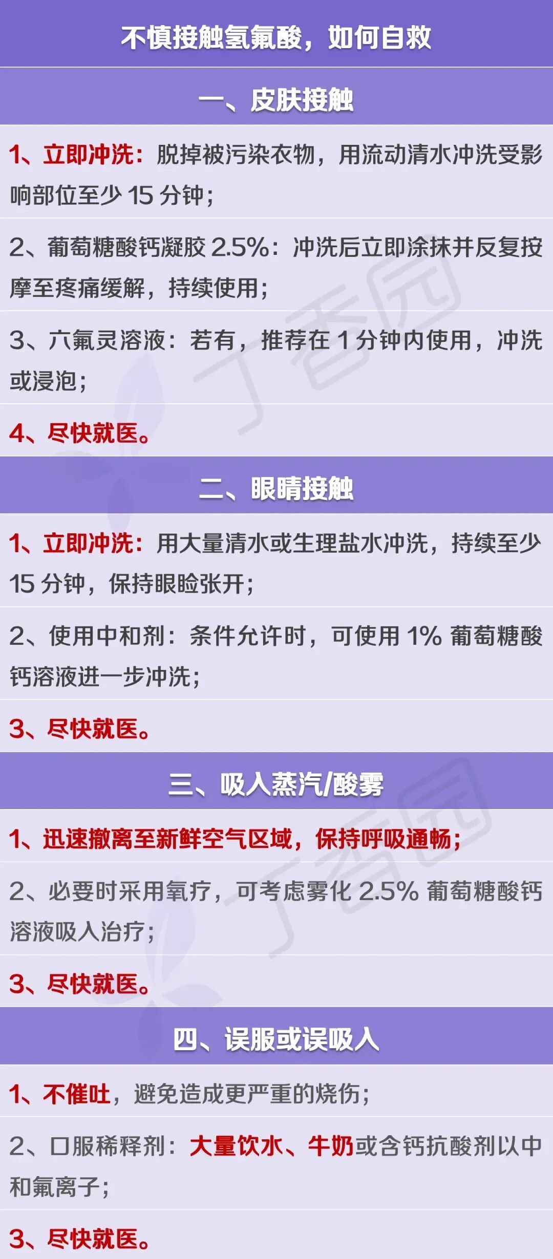 “氢氟酸”冲上热搜！皮肤接触可致命，提醒……