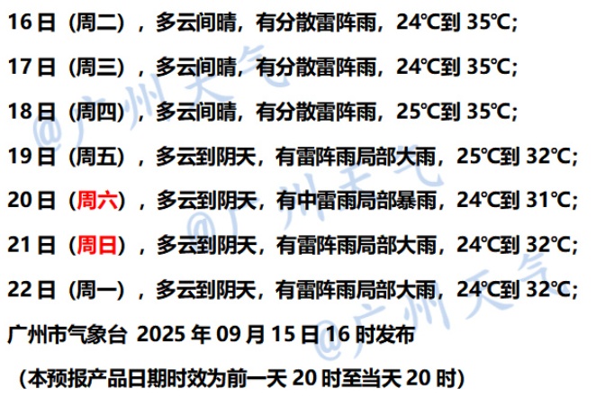 未来三天广州高温炎热天气持续,午后至傍晚仍有可能“下开水” 未来三天广州高温炎热天气持续,午后至傍晚仍有可能“下开水”