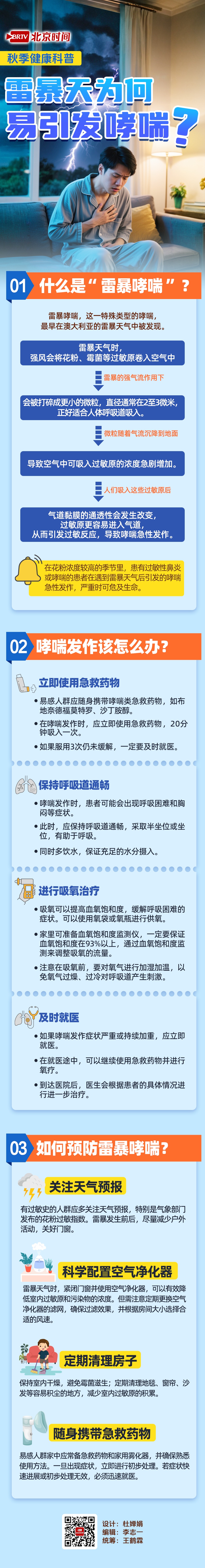 警惕秋季雷暴天!“雷暴哮喘”急救与预防全解析来了 警惕秋季雷暴天!“雷暴哮喘”急救与预防全解析来了