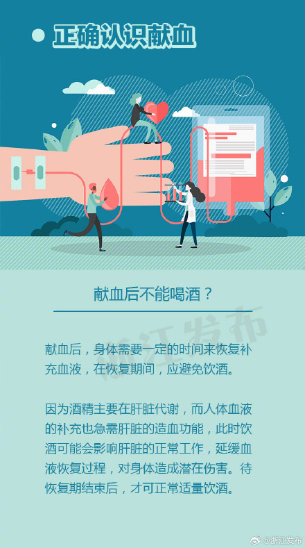 献血后要大补、不能运动？真相都在这里