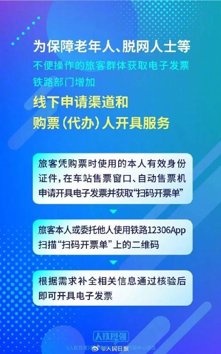 铁路取消纸质票后 脱网人群怎么办？