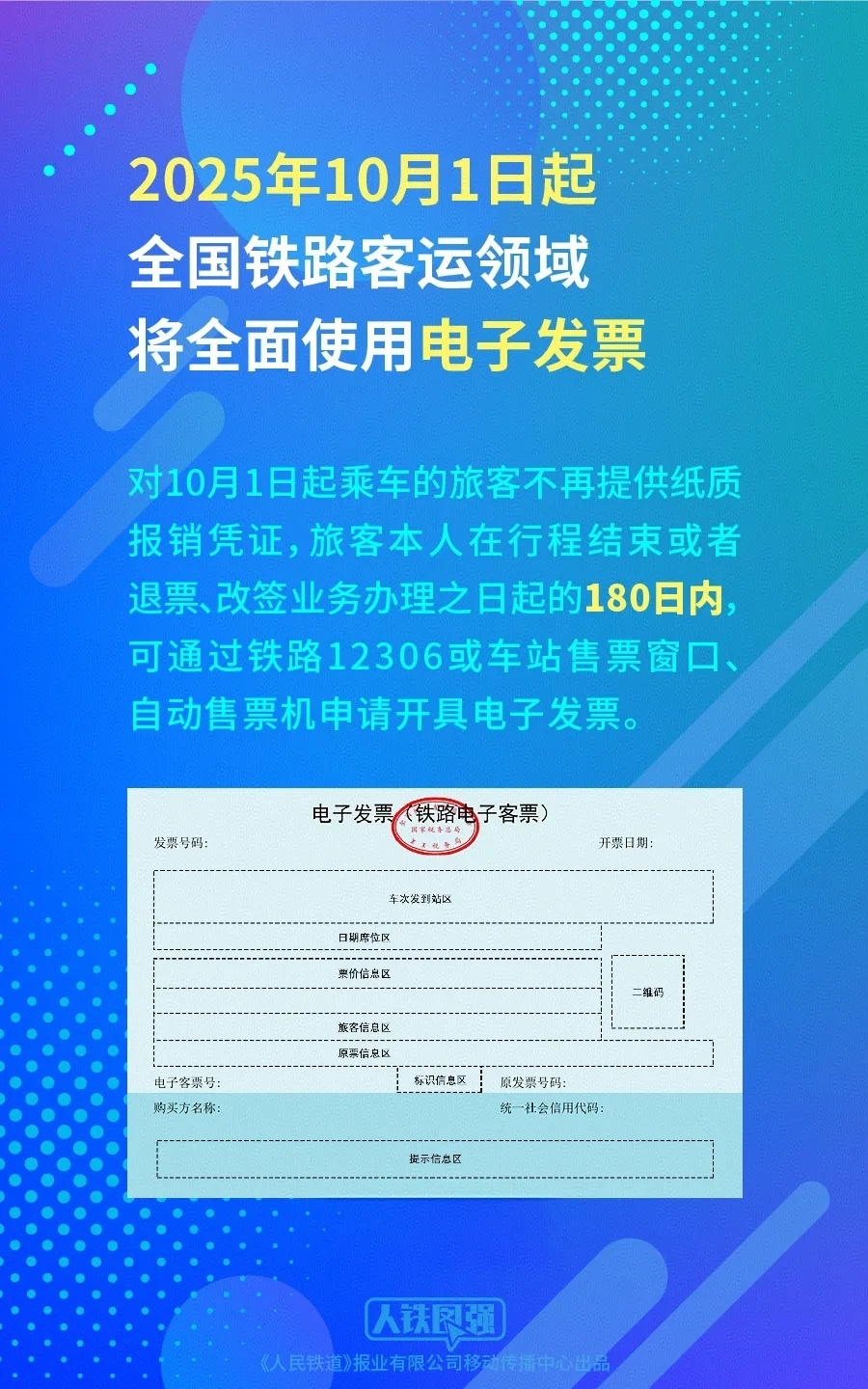 铁路取消纸质票后，脱网旅客如何获取电子发票？