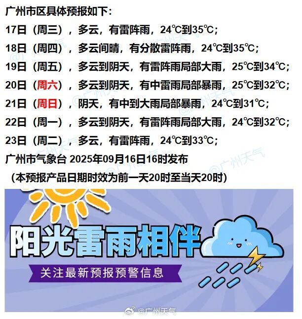 强劲冷空气要来了！未来6天广州雨不停