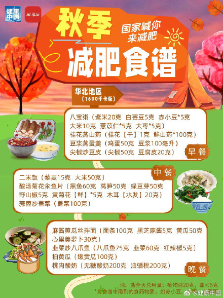 国家出手教减肥了,这份秋季专属食谱请收好! 国家出手教减肥了,这份秋季专属食谱请收好!