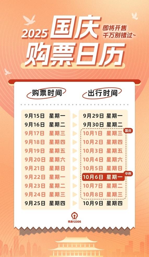 国庆中秋假期火车票周三开售，全国预计发送旅客超2亿人次