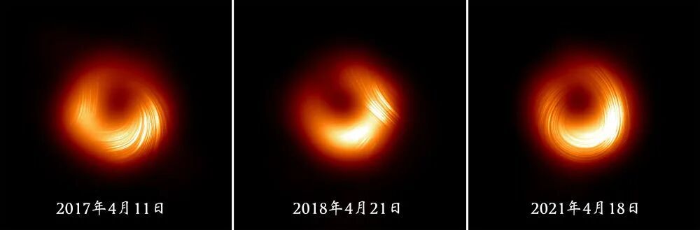M87黑洞，“身份照”又上新！