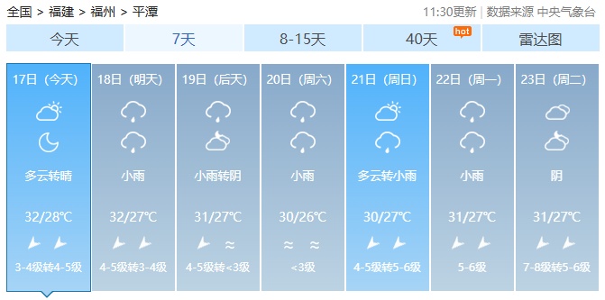 今年第17号台风“米娜”即将生成！福建未来一周……