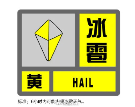 上海暴雨冰雹等五预警高挂 上海暴雨冰雹等五预警高挂