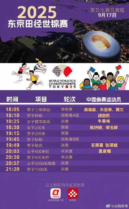 小孩姐陈妤颉世锦赛首秀